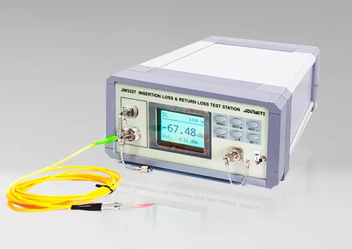 Insertion Loss & Return Loss Meter