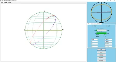 Degree of Polarization Meter