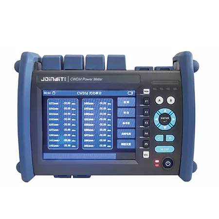 Optical CWDM Power Meter