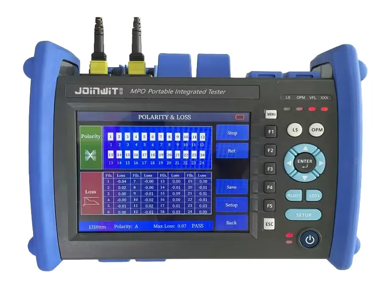 Integrated Fiber Optic Tester